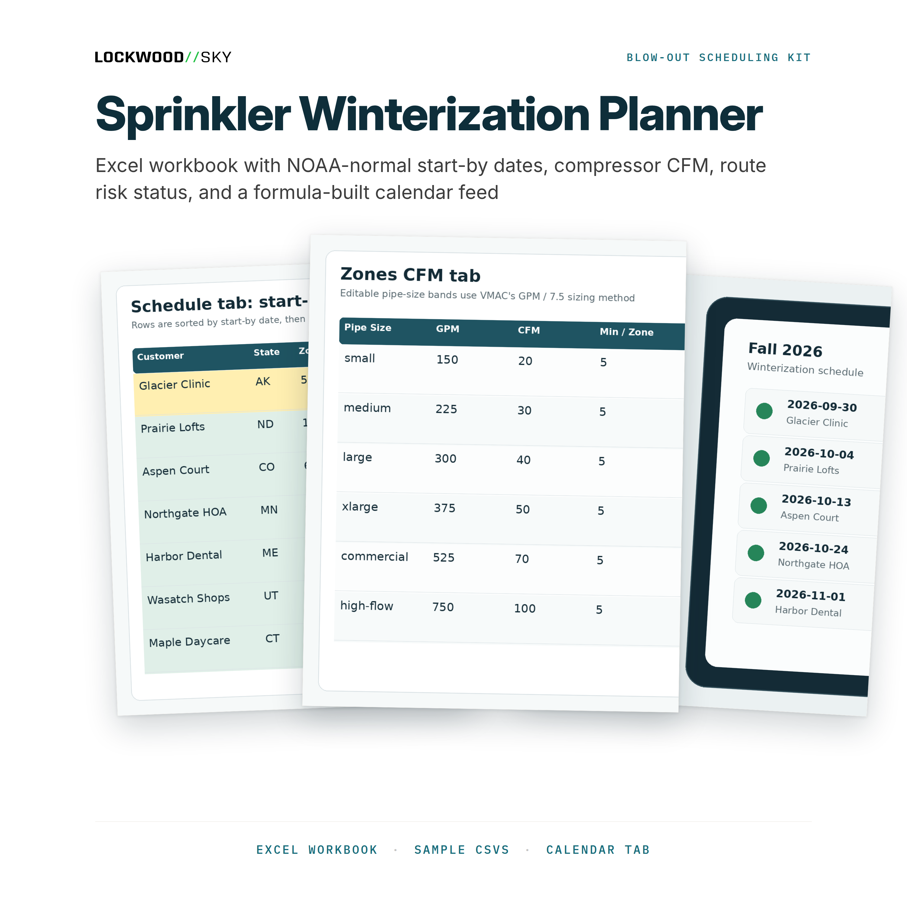 Sprinkler Winterization Planner